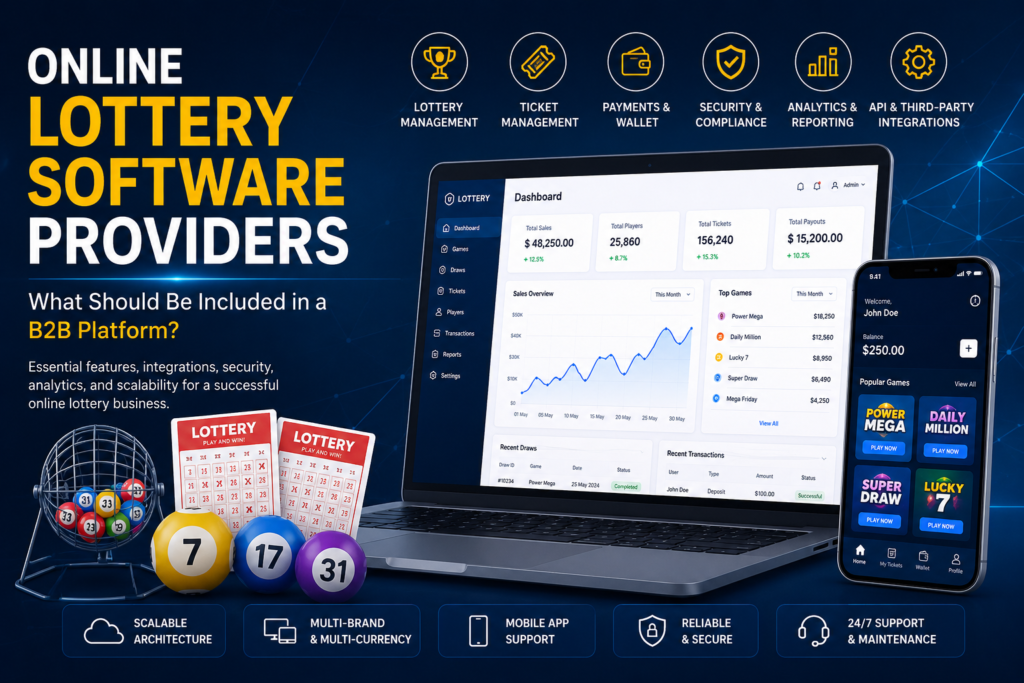 Online Lottery Software Providers