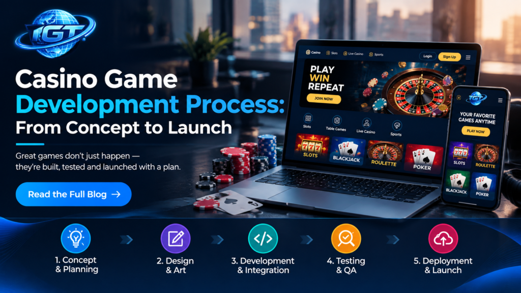 Casino Game Development Process